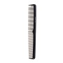 Гребен DENMAN PRECISION BLACK 178 mm