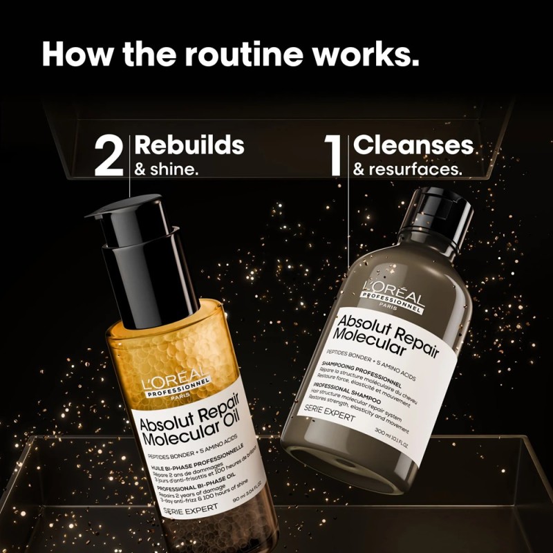 Absolut Repair Molecular - подаръчна кутия с шампоан и масло за коса
