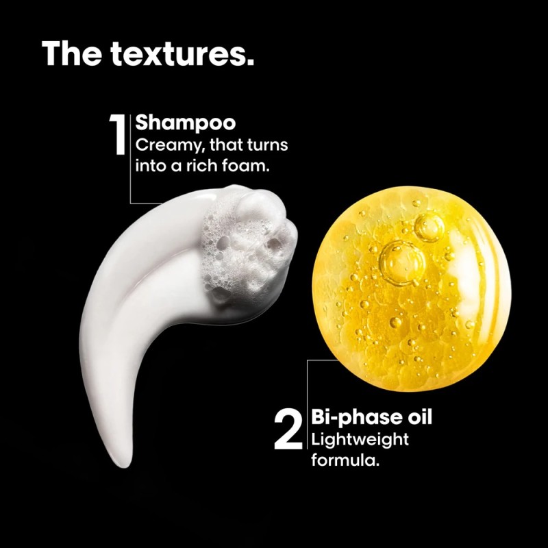 Absolut Repair Molecular - подаръчна кутия с шампоан и масло за коса