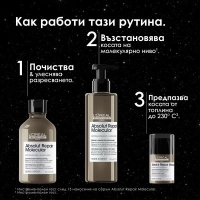 Absolut Repair Molecular - лимитирана подаръчна кутия Meteora с шампоан, серум с изплакване и маска без изплакване