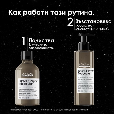 Absolut Repair Molecular - лимитирана подаръчна кутия Meteora с шампоан и серум с изплакване