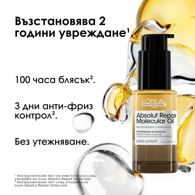 Absolut Repair Molecular - Двуфазно олио за блясък - 30 ml Absolut Repair Molecular - Двуфазно олио за блясък - 30 ml