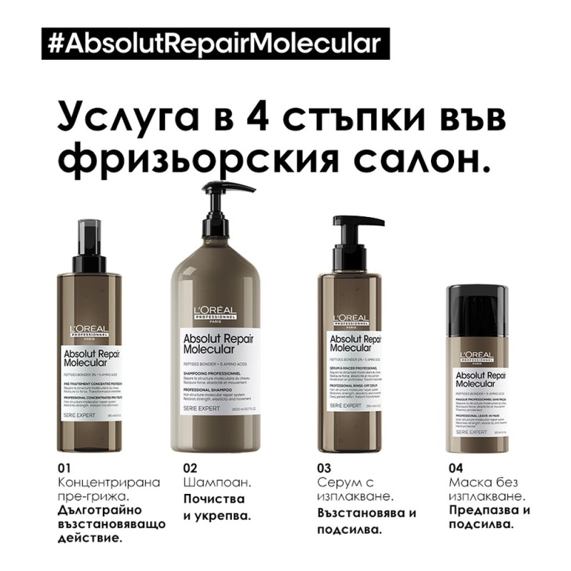 Absolut Repair Molecular - Концентрирана пре-грижа за увредена коса - 190 ml