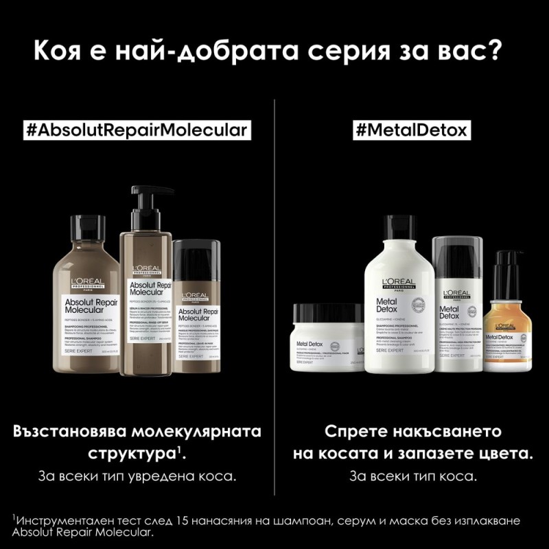 Absolut Repair Molecular - Шампоан за увредена коса - 1500 ml Absolut Repair Molecular - Шампоан за увредена коса - 1500 ml