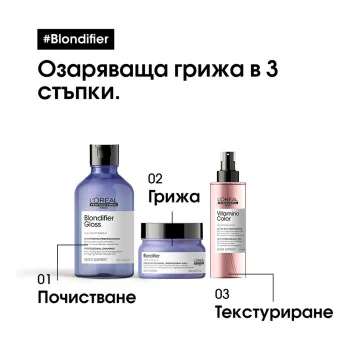 Blondifier - Изглаждащ шампоан за руса коса - 1500 ml