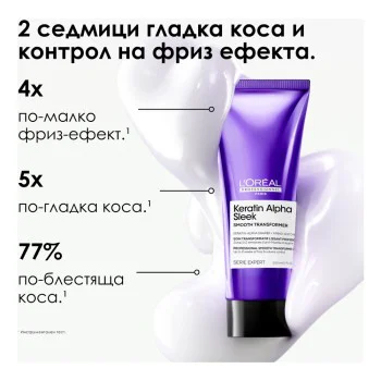 Keratin Alpha Sleek - Грижа за интензивно изглаждане и контрол - 200 ml Keratin Alpha Sleek - Грижа за интензивно изглаждане и контрол - 200 ml