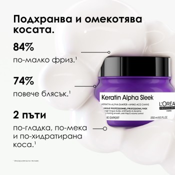 Keratin Alpha Sleek - Изглаждаща маска за непокорна коса - 250 ml Keratin Alpha Sleek - Изглаждаща маска за непокорна коса - 250 ml