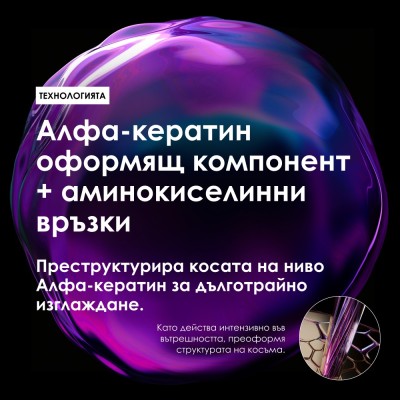 Keratin Alpha Sleek - Шампоан за изглаждане на непокорна коса - 300 ml Keratin Alpha Sleek - Шампоан за изглаждане на непокорна коса - 300 ml