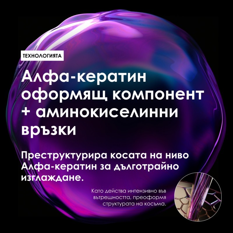 Keratin Alpha Sleek - Шампоан за изглаждане на непокорна коса - 300 ml Keratin Alpha Sleek - Шампоан за изглаждане на непокорна коса - 300 ml