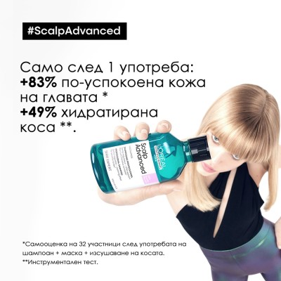 Anti-Discomfort - Дерморегулиращ шампоан за чувствителен скалп - 1500 ml Anti-Discomfort - Дерморегулиращ шампоан за чувствителен скалп - 1500 ml