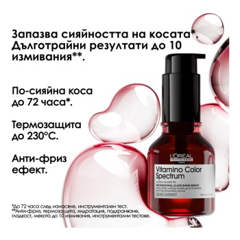 Vitamino Color Spectrum - Серум за блясък на боядисана коса - 50 ml Vitamino Color Spectrum - Серум за блясък на боядисана коса - 50 ml