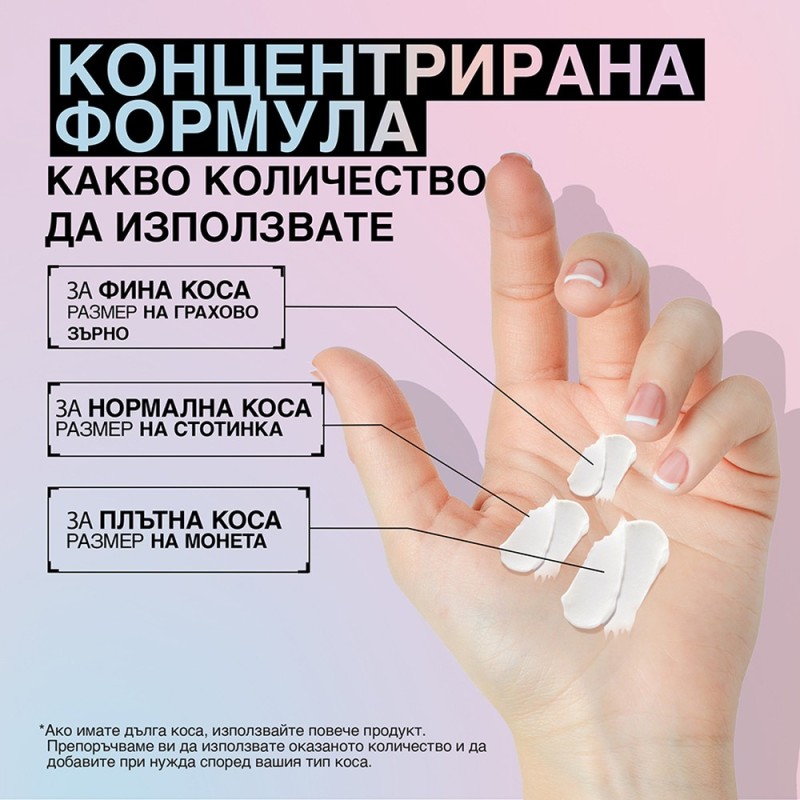 Балсам Redken Acidic Bonding Concentrate - 1000 ml