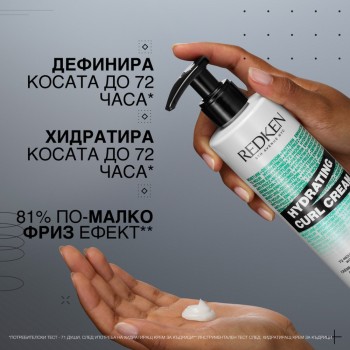 Крем за къдрици Redken - 250 ml Крем за къдрици Redken - 250 ml