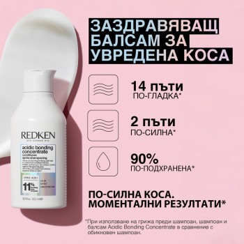 Лимитирана подаръчна кутия Redken Acidic Bonding Concentrate Лимитирана подаръчна кутия Redken Acidic Bonding Concentrate