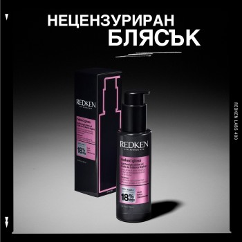 Лимитирана подаръчна кутия Redken Acidic Color Gloss 2026 Лимитирана подаръчна кутия Redken Acidic Color Gloss 2026