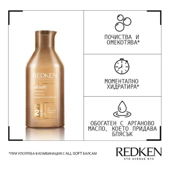 Лимитирана подаръчна кутия Redken All Soft Лимитирана подаръчна кутия Redken All Soft