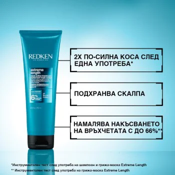 Маска Redken Extreme Length Triple Action Treatment - 250 ml Маска Redken Extreme Length Triple Action Treatment - 250 ml