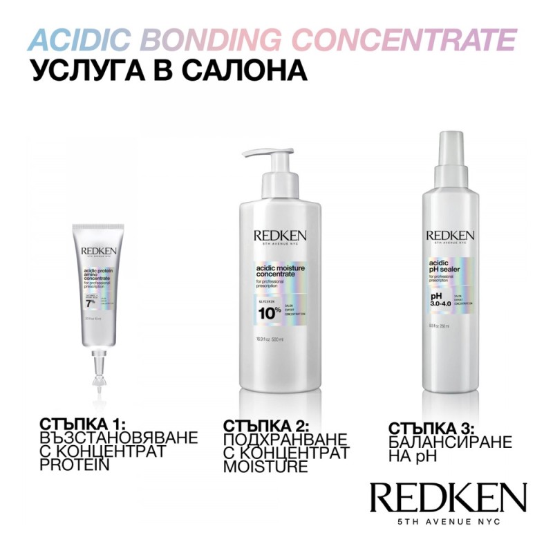 Спрей Redken Acidic pH Sealer - 250 ml Спрей Redken Acidic pH Sealer - 250 ml