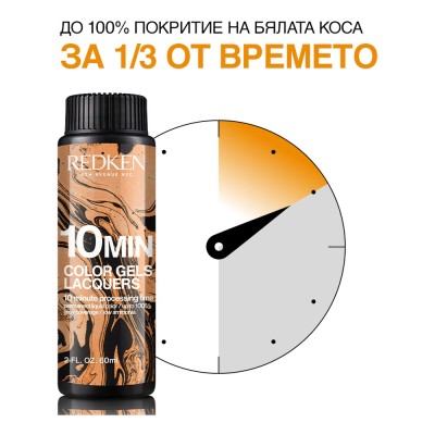 Redken Color Gels 10 min 8NN - Creme Brule - 60 ml