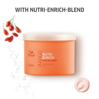Дълбоко подхранваща маска - Invigo Nutri-Enrich - 500ml